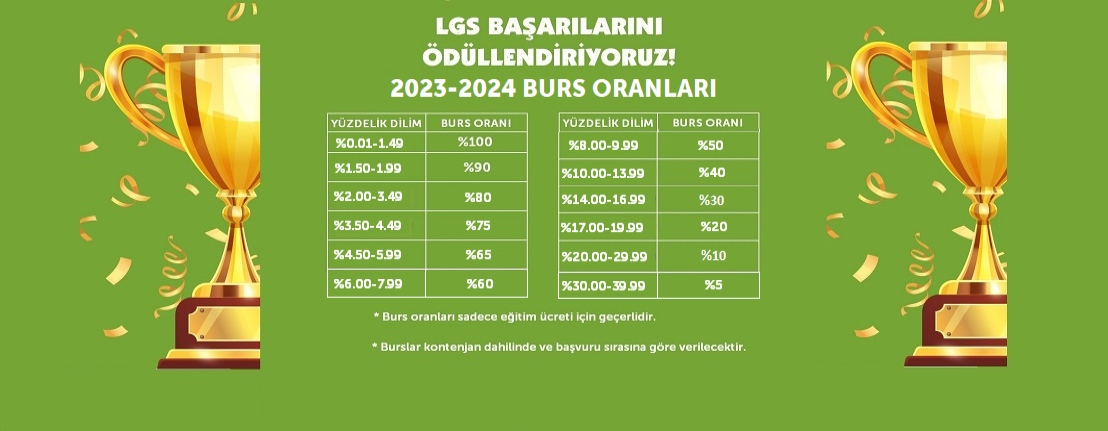 LGS 2023-24