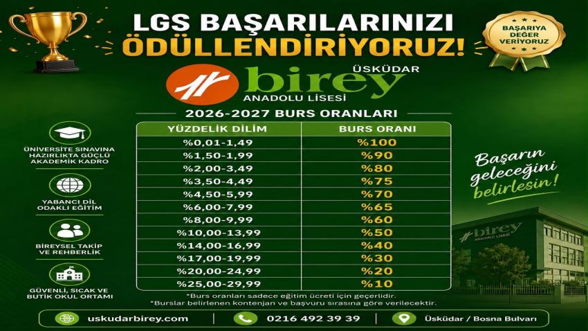 2026-2027 LGS BAŞARI BURSLARIMIZ